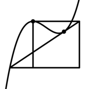 (c) Einfach-mathe-lernen.de